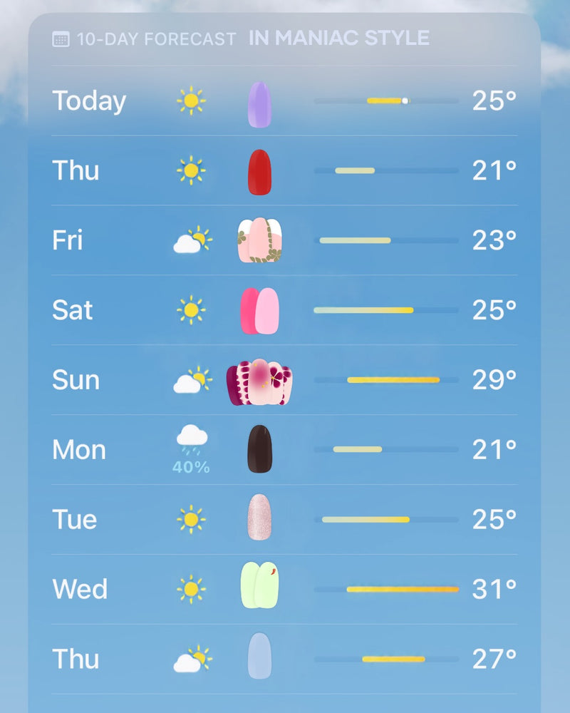 Did you see the weather forecast? 👀☀️💜